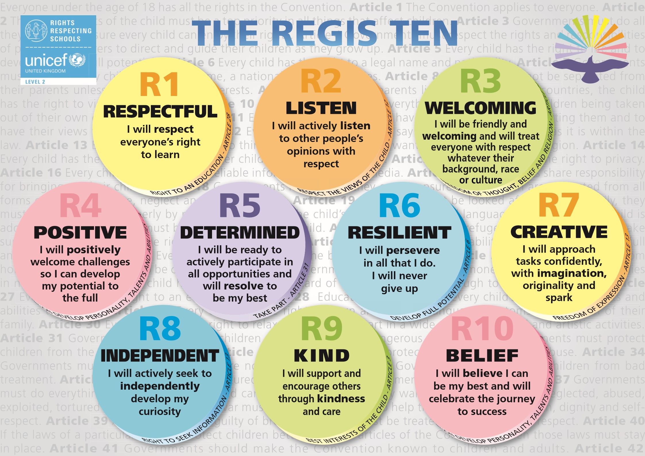 The Regis School > About us > About us > Education with Character